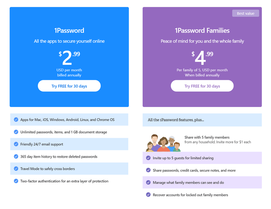 1Password Personal and Family Pricing